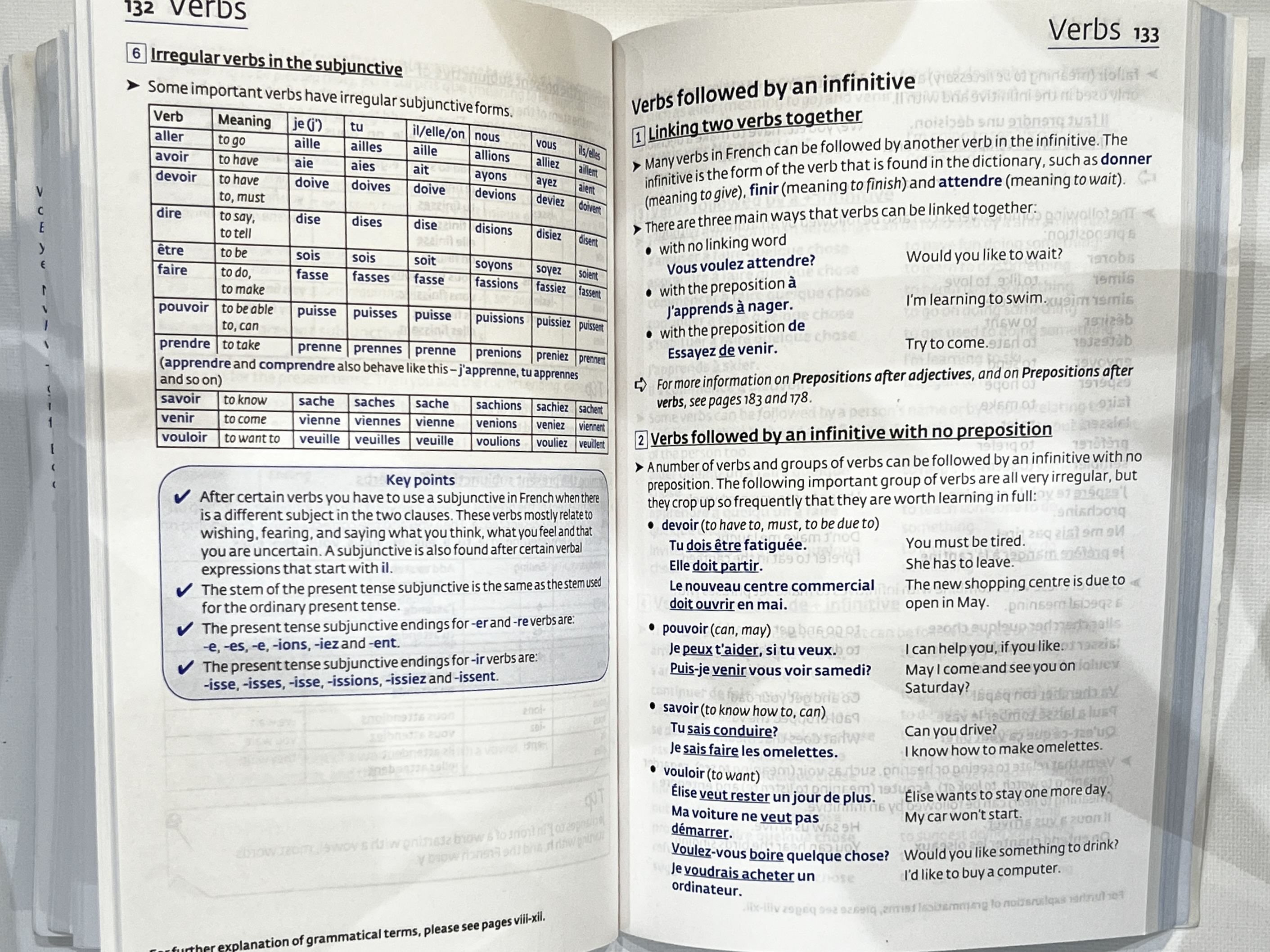 Easy Learning: French Grammar opened photo 2